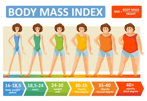 bmi30 見た目: 体重と外見の関係を考える