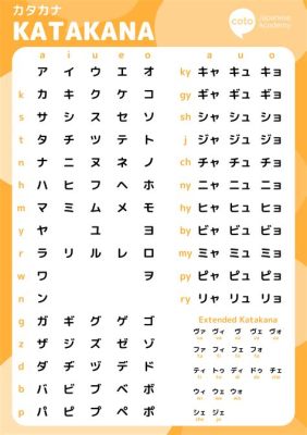 ポップ文字 ひらがな - その魅力と多様性を探る